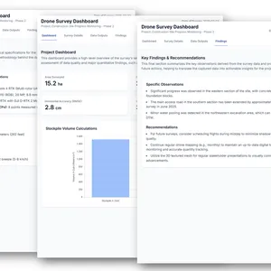 Progress tracking reports